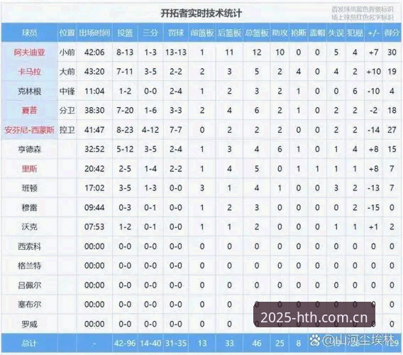 揭秘华体会体育赛事数据：一个怀疑论者的真实体验与冷思考