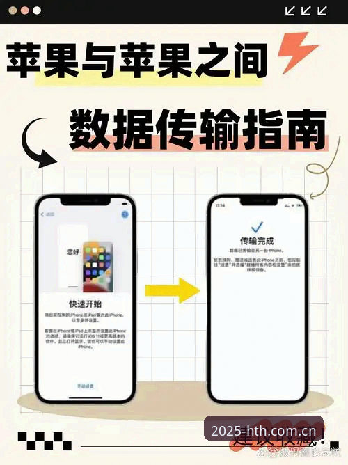 HTH中国区苹果安装必备实用指南—从应用到数据，一步到位