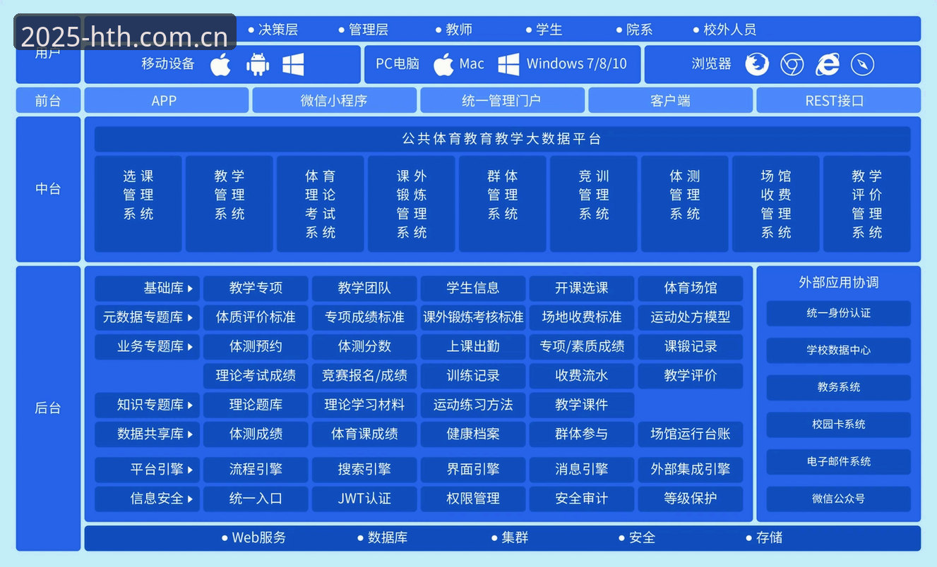 华体会体育赛事数据新架构解析——从版本迭代看用户体验升级